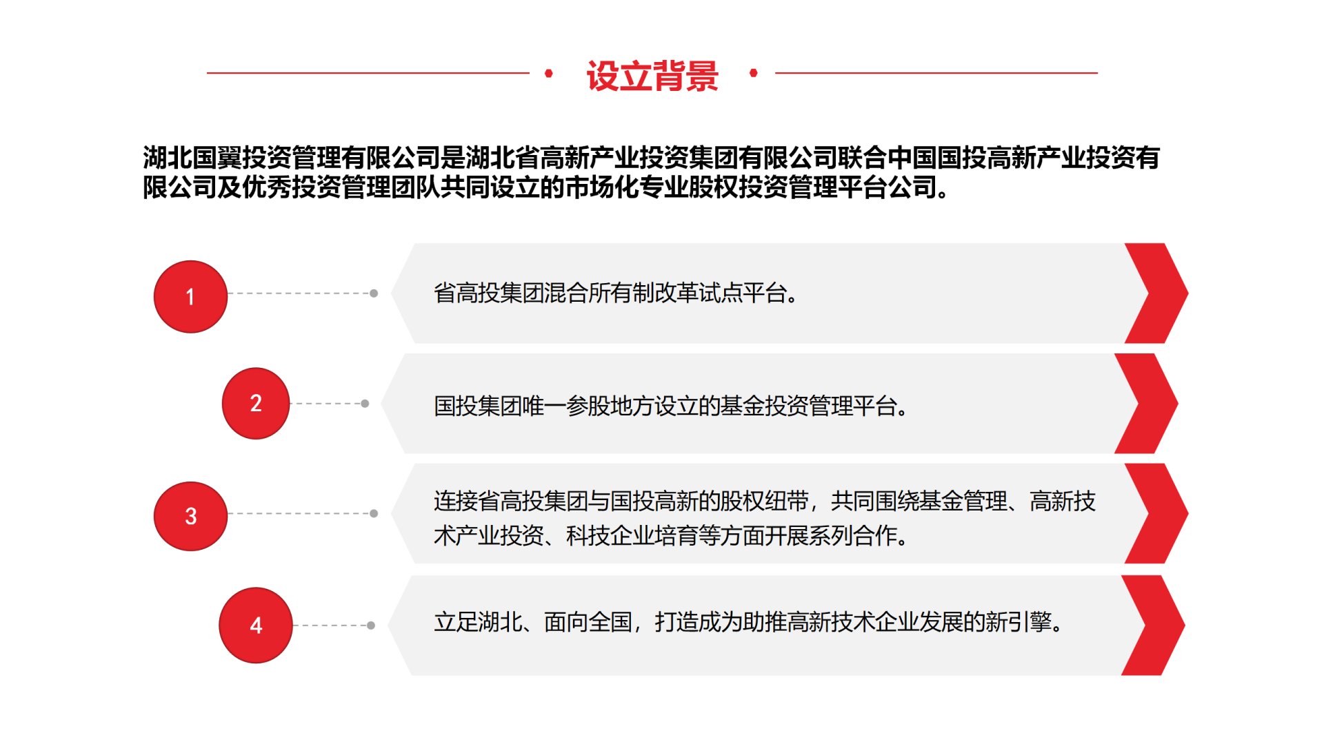 2021版-国翼介绍_04.png