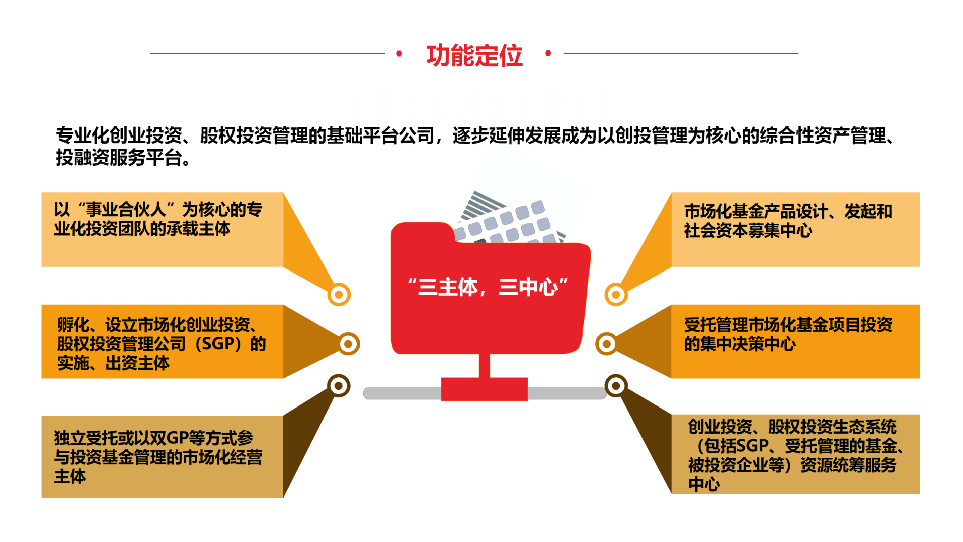 2021版-国翼介绍_07.png