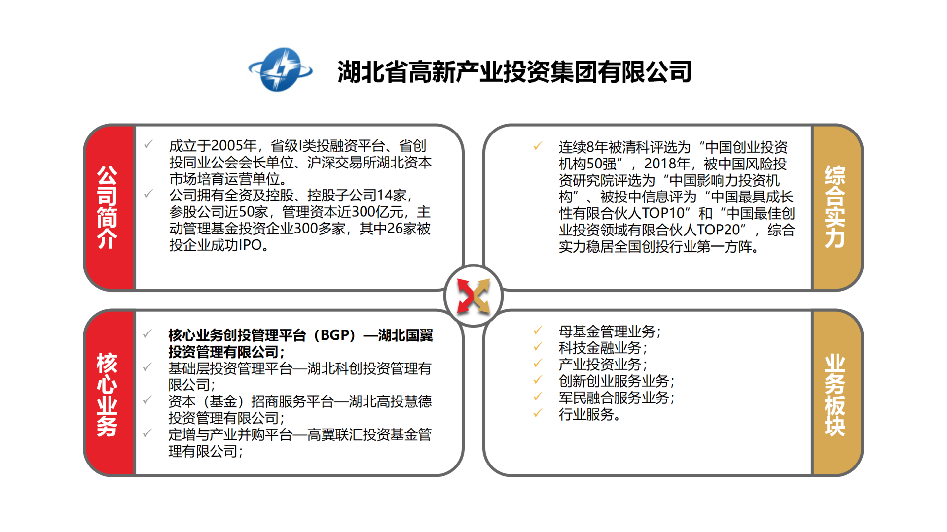 2021版-国翼介绍_10.png