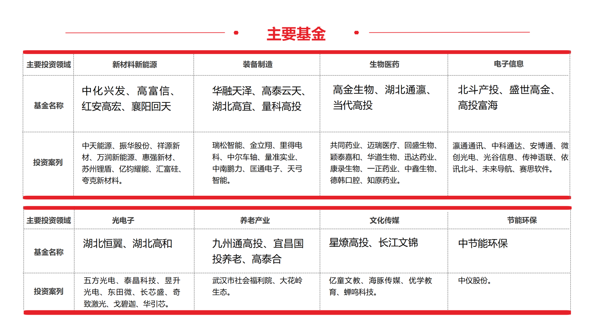 2021版-国翼介绍_16.png