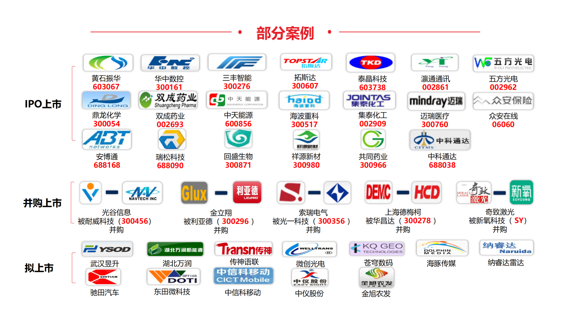 2021版-国翼介绍_17.png